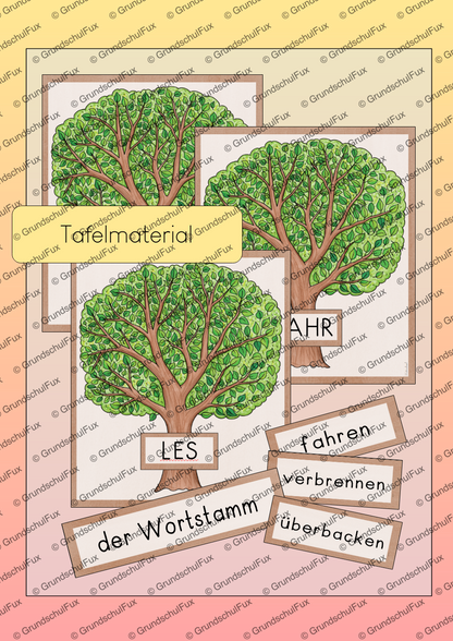 Wortstamm Einführung Kl. 2-3 | Vorschauseite 2 von 3 | Arbeitsblatt, Tafelmaterial | Deutsch Klasse Klasse 2/Klasse 3