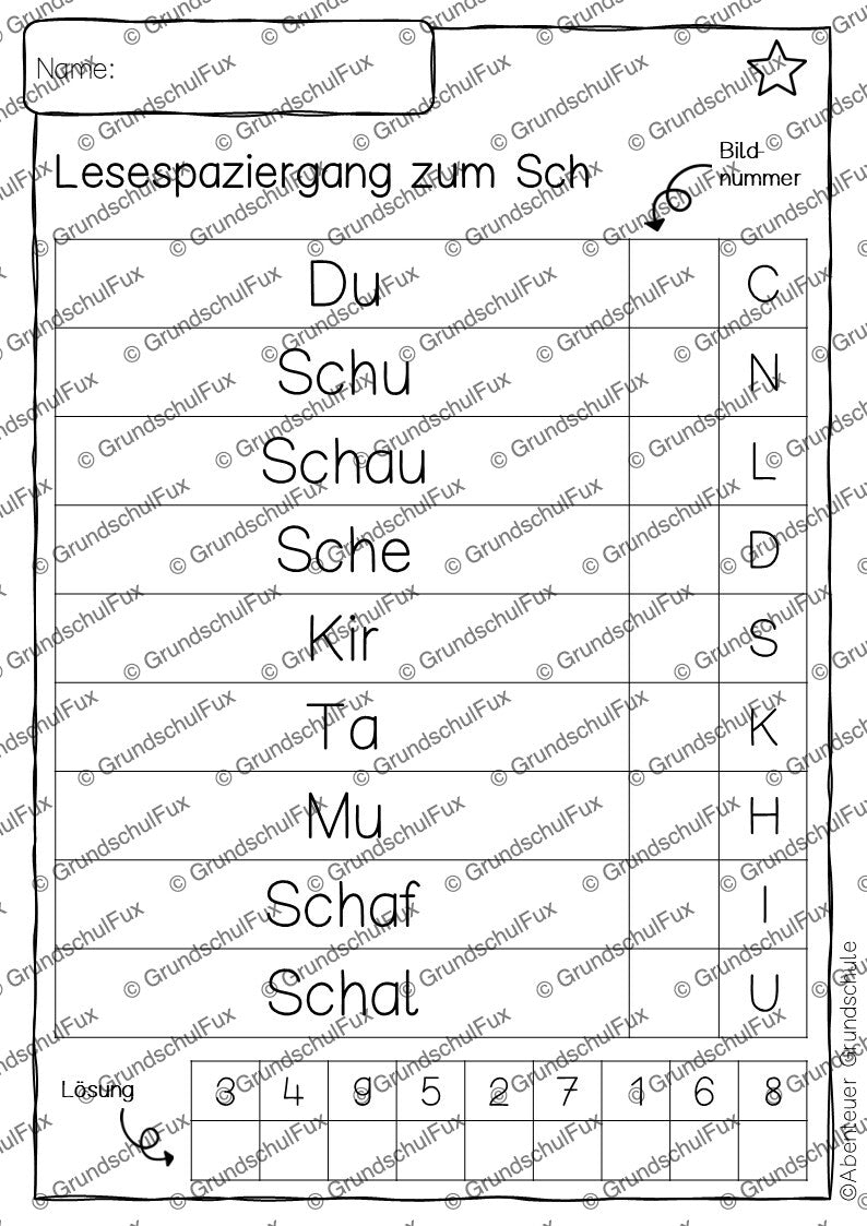 Buchstabeneinführung Lesematerial Kl. 1-2 | Vorschauseite 2 von 8 | Arbeitsblatt, Bildkarten / Flash-Cards