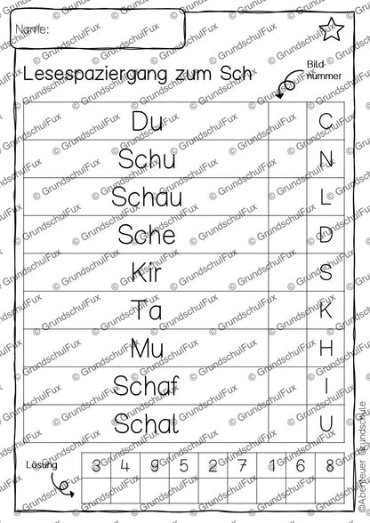 Buchstabeneinführung Lesematerial Kl. 1-2 | Vorschauseite 2 von 8 | Arbeitsblatt, Bildkarten / Flash-Cards