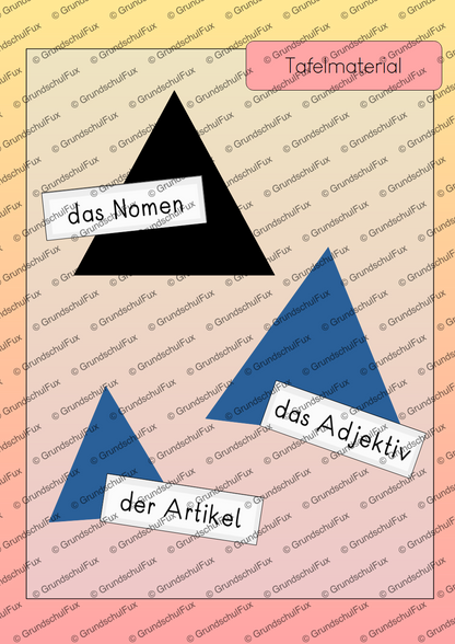 Adjektive attributiv AB Kl. 1-2 | Vorschauseite 1 von 4 | Arbeitsblatt, Verlaufsplanung | Deutsch Klasse Klasse 1/Klasse 2