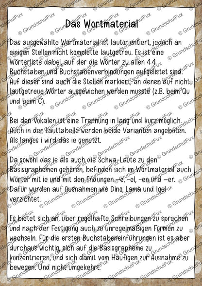 Buchstaben-Helden Übungskarten Kl. 1 | Vorschauseite 4 von 4 | Arbeitsblatt, Bildkarten / Flash-Cards