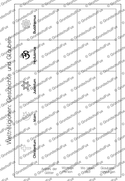 Weltreligionen Gruppenpuzzle Kl. 3-4 | Vorschauseite 16 von 16 | Lesematerial, Übungskarten | Religion Klasse 3/4