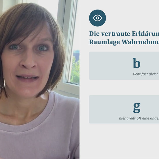 Buchstaben vertauschen Videokurs Kl. 1-2 | Vorschauvideo 1 von 1 | Video, Lernspiel